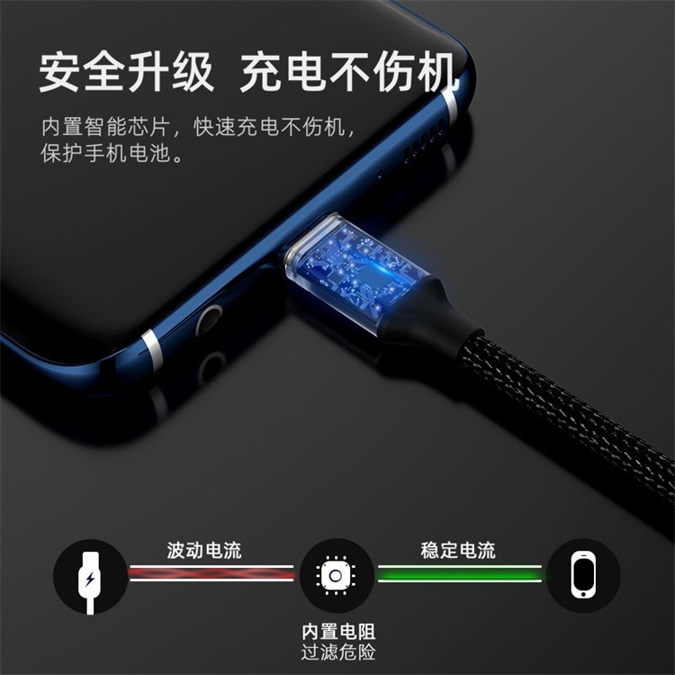 USB3.0尼龍編織數據線